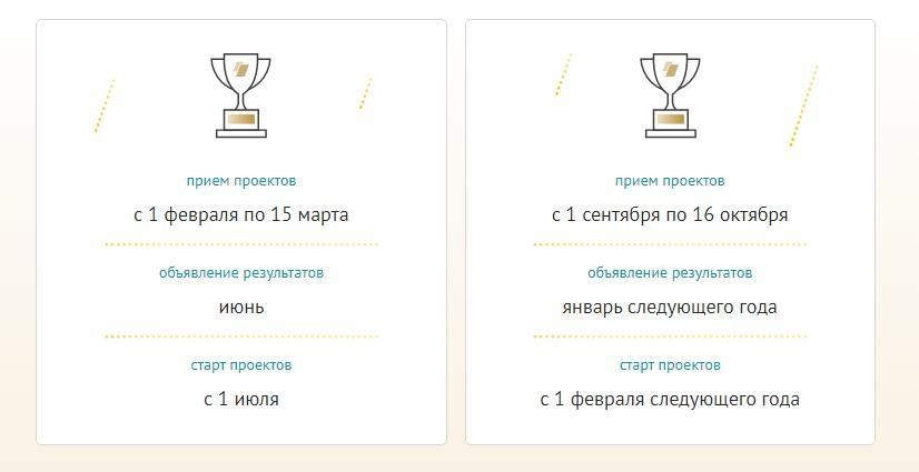 1 февраля стартует прием проектов на второй конкурс 2023 года на предоставление грантов Президента Российской Федерации на развитие гражданского общества в 2023 году.